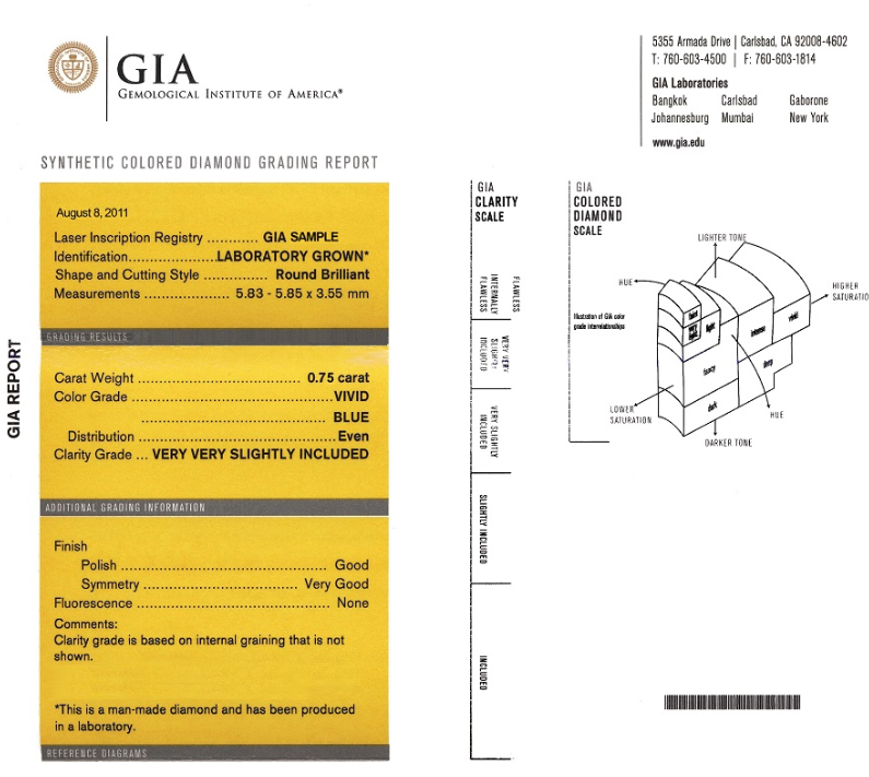 Ashes to diamonds certification by the GIA